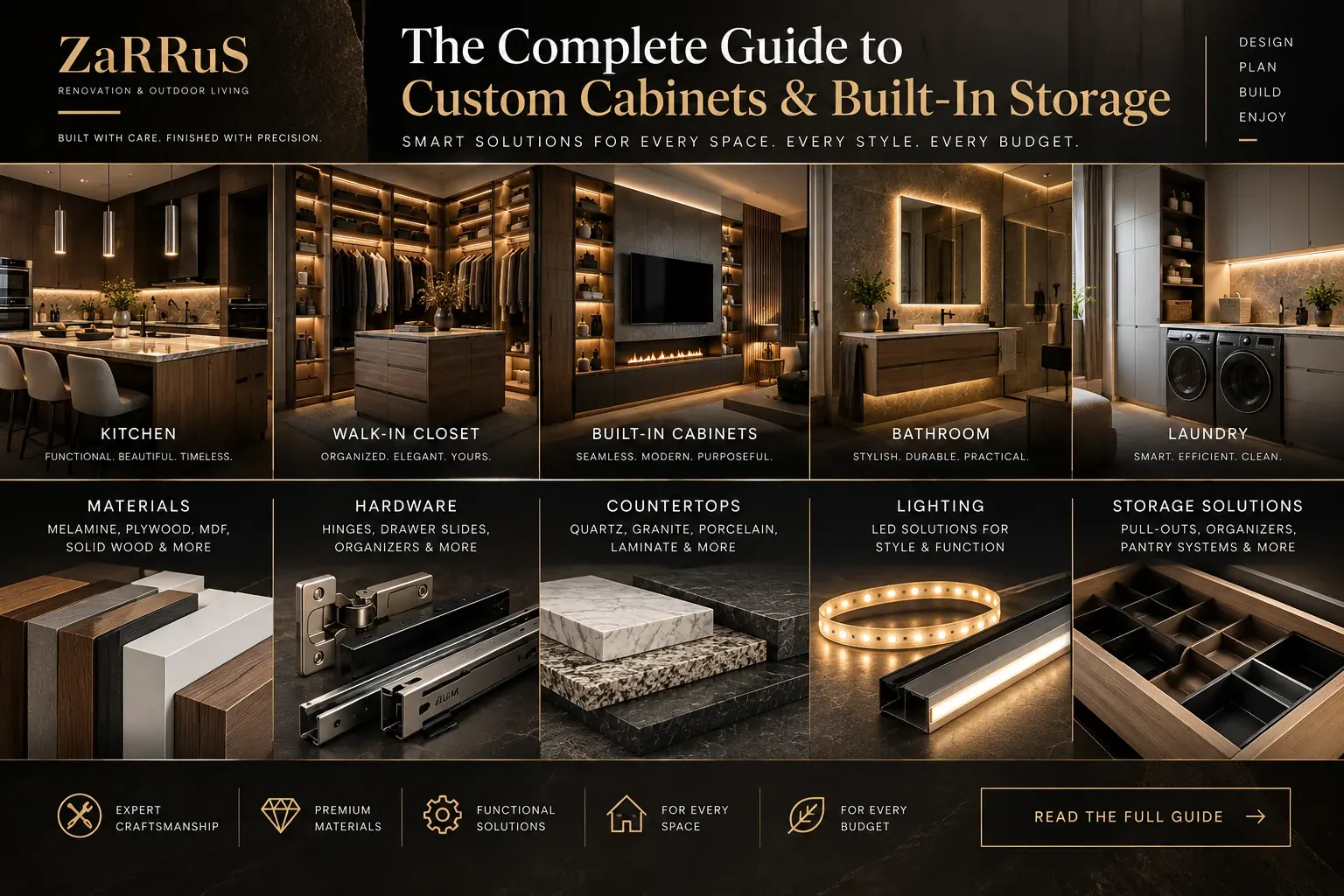 Custom cabinets and built-in storage across a kitchen, walk-in closet, built-in media wall, bathroom and laundry room, with material, hardware, countertop, lighting and storage samples below